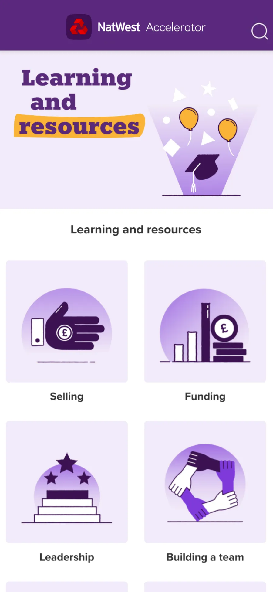 Your resources