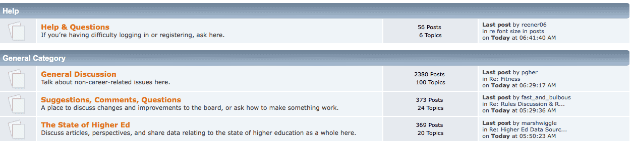 popular-forum-example