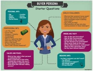 monetize-social-media